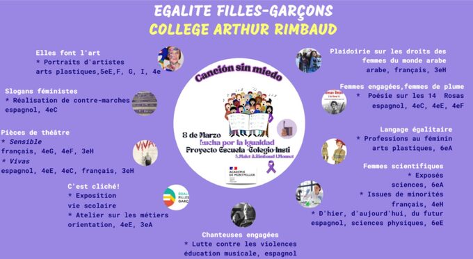 égalité fille garçon.jpg